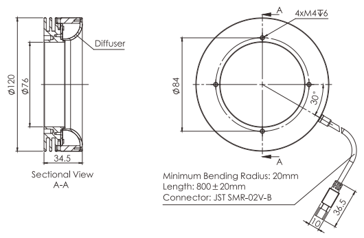 Dia120mm расквартировывая свет кольца компьютерного зрения