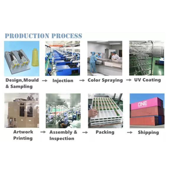 Опарникы Амбер замка нержавеющей стали пластиковые косметические, опарник ЛЮБИМЦА воздухонепроницаемый пластиковый