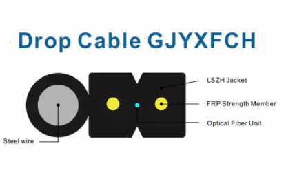 FTTH Drop Cable 1 Core 2 Cores 4 Core GJYXFCH однорежимный G657A G652D