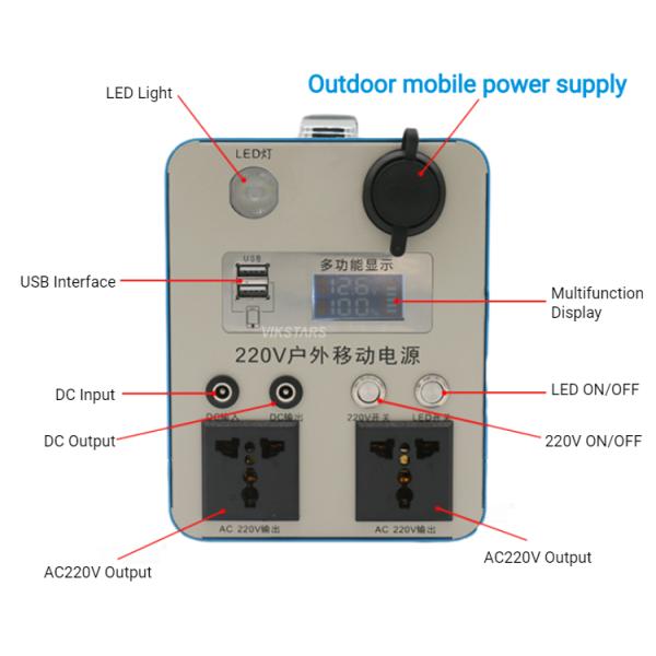 Располагаясь лагерем система накопления энергии портативной электростанции 500w домашняя с монитором