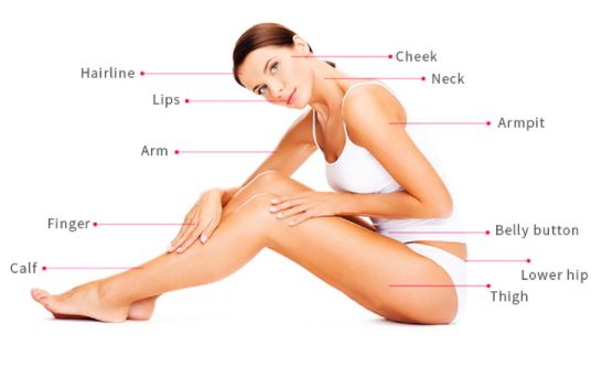 1200 nm Skin Rejuvenation IPL Hair Removal Device 120J/CM2 Energy