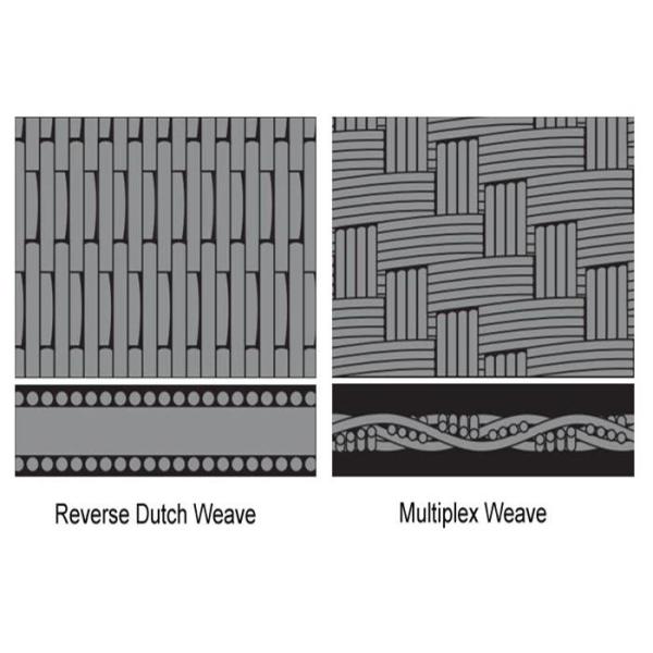 Ячеистая сеть провода 2m нержавеющей стали 304 0.6mm сплетенная длиной