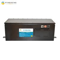 electric scooter Battery 48V 60V 72V  - Extended Lifespan & Quality