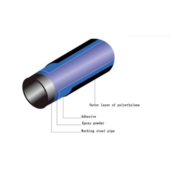 Анти- корозия Sch160 24