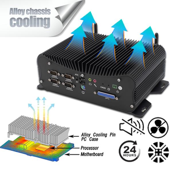 PCIE Fanless Industrial Mini Pc Intel I5 I7 GPIO LPT 6 COM 2 Lans 8 USB Box