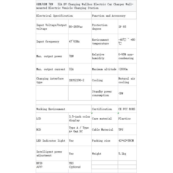 Новый FCC заряжателя заряжателя IP65 11KW быстрый EV автомобиля EV энергии с рекламировать экран