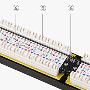 Пульт временных соединительных кабелей сети UTP CAT6