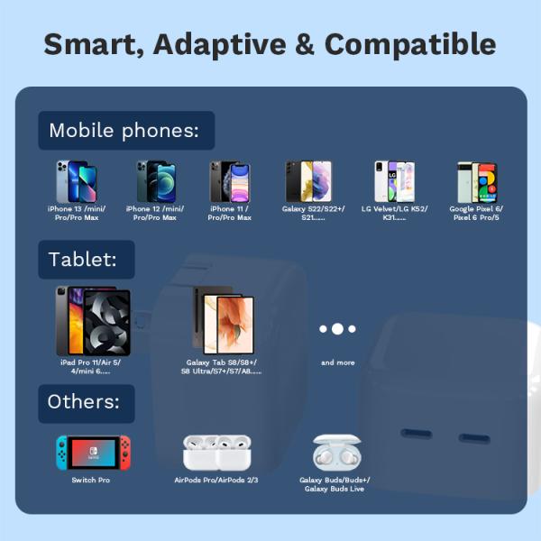 Compact USB PD Power Adapter Wall Charger For Smartphone