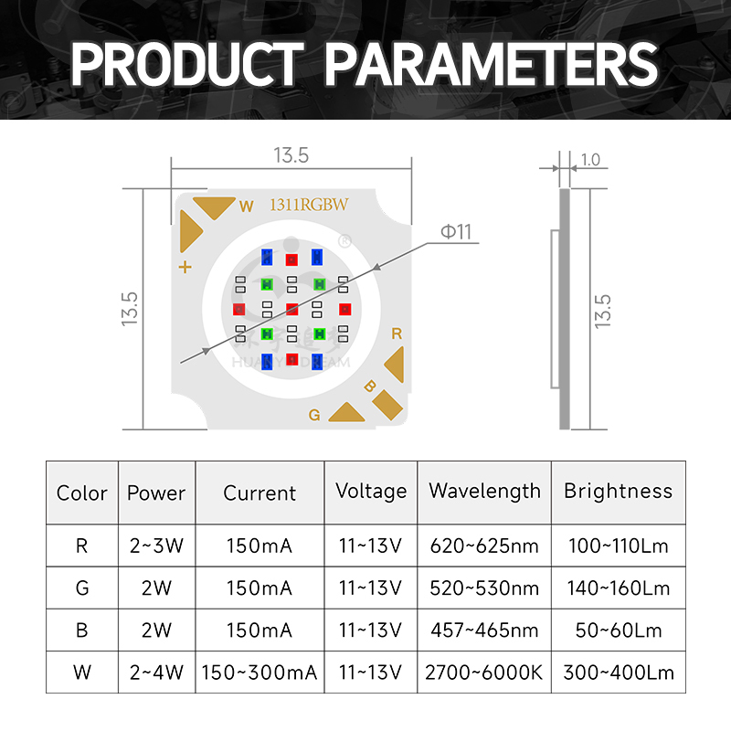 4-in-1 RGBW COB LED 10W High Intensity Multi-Color COB LED Chip for Smart Lighting and Decoration