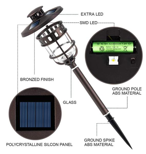 5.9 * 17.7 '' 1.20Volt Waterproof LED Solar Garden Lights