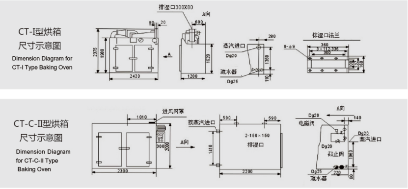Eco-efficient Industrial Dryer