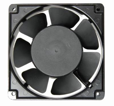 AC / DC Explosion Proof Exhaust Fan / Radiator Fan /  AC Motor 5.5 INCH 140 MM