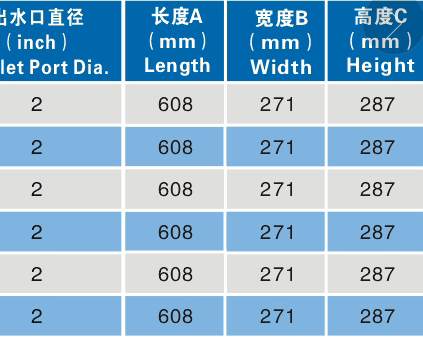 насосы фонтана бассейна 2ХП