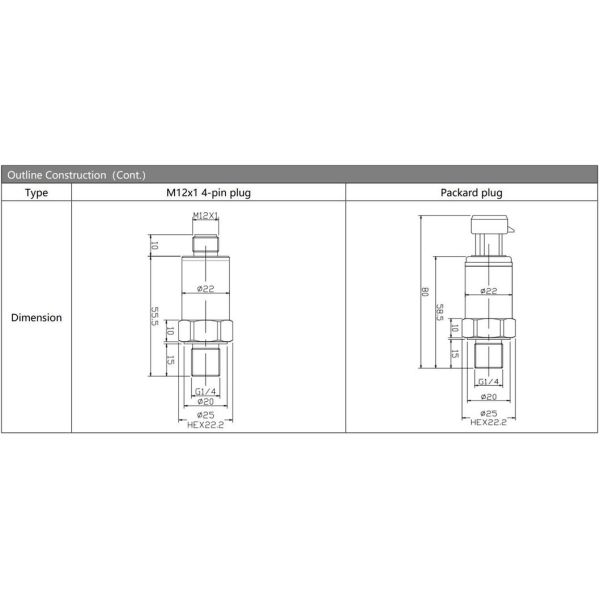 BP156TC Pressure Transmitter Sensor For Liquid Pressure Measurement Industrial Pressure Sensor