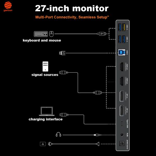 27-Inch  Gaming All-in-One Monitor: UHD Resolution, 2K IPS Panel, 100Hz Refresh Rate & Fixed Bracket