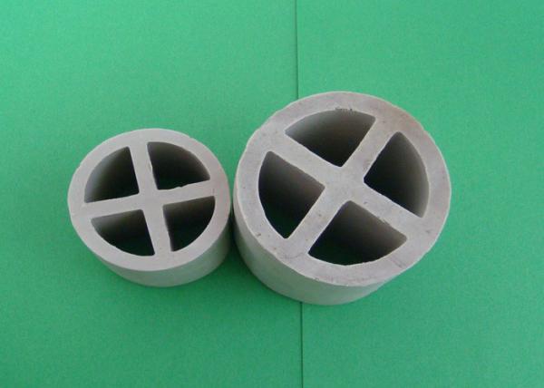 High Purity Ceramic Random Packing 13% ~23% Alumina Content For Industrial , Cross-Partition Ring