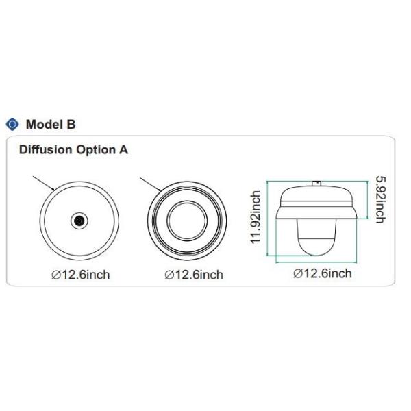 Fresh Meat Food LED Food Lights Fruit Vegetable Cold Forging 36 Watt