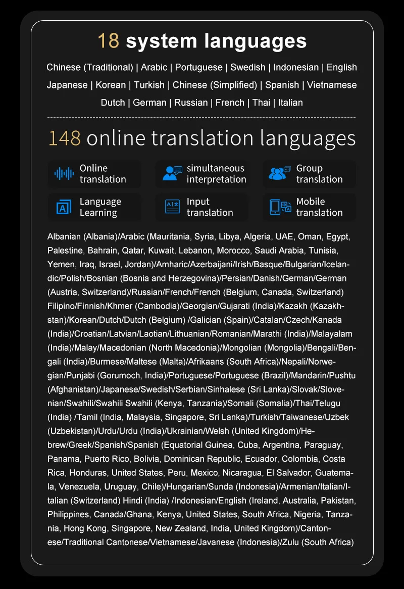 S20pro Voice Translator Support 148 Online 27 Offline Translator Real-Time Dialogue Translator