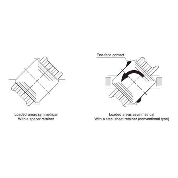 1576742254771990.jpg RE6013UUCC0P5 60*90*13mm crossed roller bearing for Precision Automatic Rotation equipment