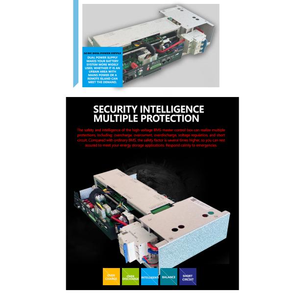 30S-75S 100A Lithium Battery BMS with CAN RS485 Communication