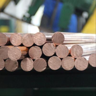 Versatile Copper Welding Rods Customized for Various Welding Applications