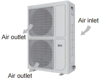 Inverter Floor Standing Unit 220-240V 1Ph / 380V-415V 3 Ph 50/60Hz with long distance air supply