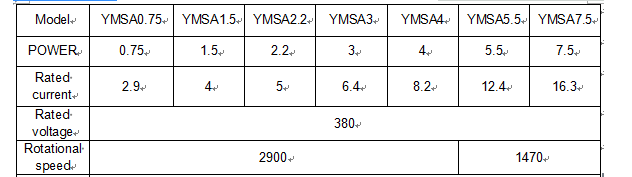 Mixed Flow Tank Cleaning Venturi Mixing Nozzle For Electrophoresis