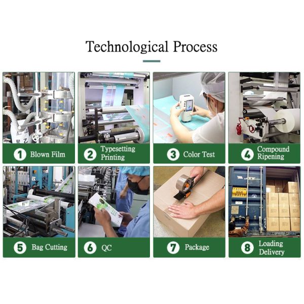 Eco Friendly Biodegradable Ziplock Cornstarch Packaging Bags Custom Printed Zipper Bags