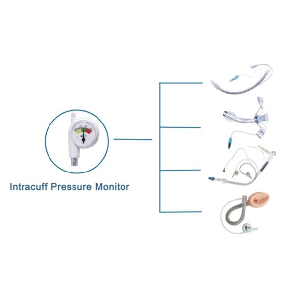 Endotracheal Cuff Pressure Monitor — Color Signal Panel — ISO 13485 Compliant——ISO CE
