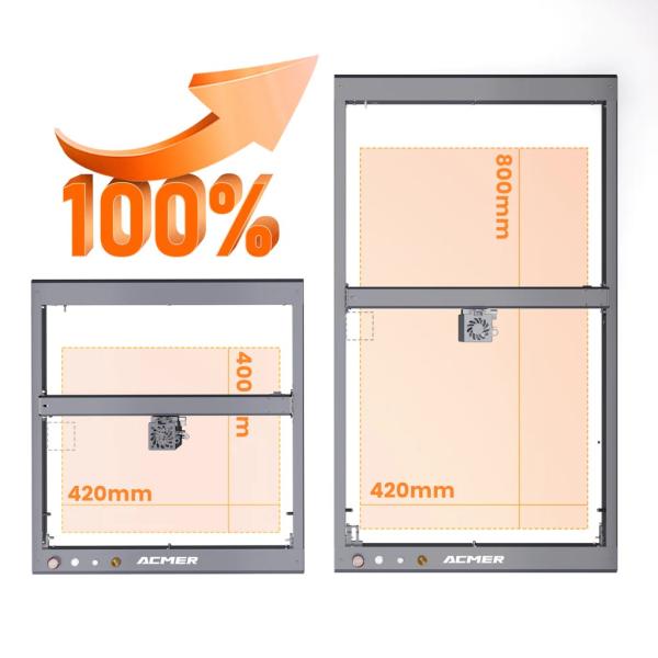 Steel Laser Engraving Machine Accessories Engraving Area Expansion Kit 420 X 800mm