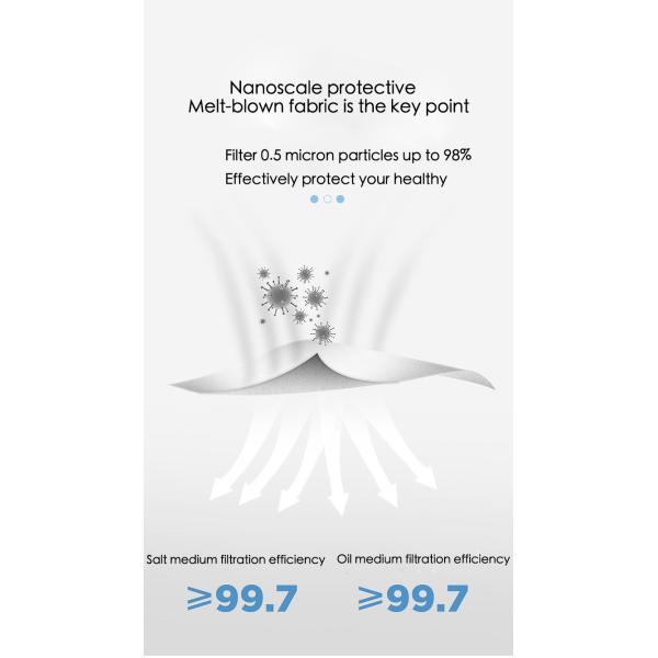 Air Pollution Mask Face Mascaras Medica 3 Ply Disposable Surgical Mask