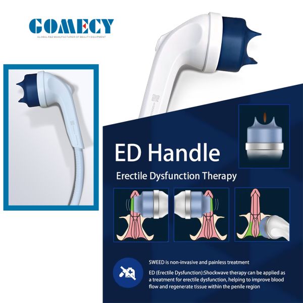 Say Goodbye to Pain and Hello to Rehabilitation with Ultrashockwave Ultrasound Pain Relief Technology Therapy Device