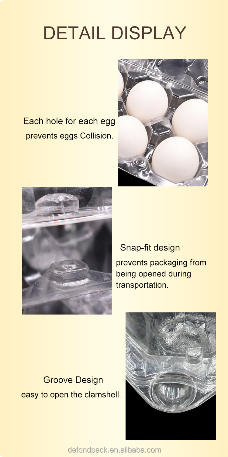 Supermarket Use Plastic Transparent Egg Tray Stackable 12 Grid Egg Tray Food Grade Plastic Egg Trays for Transport
