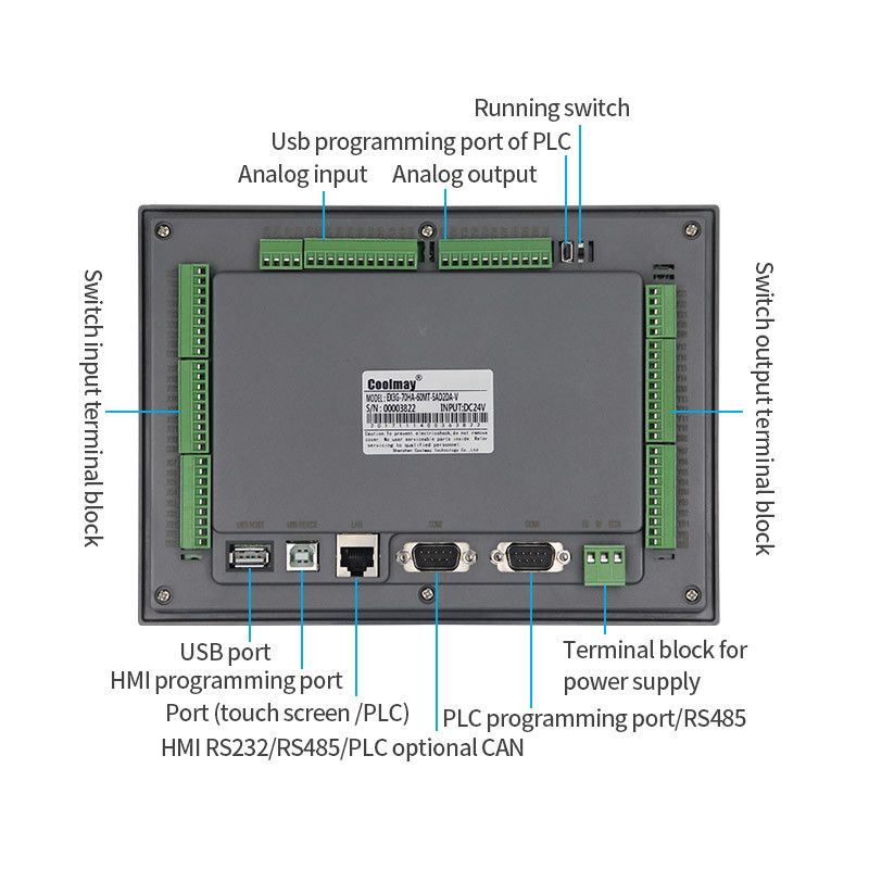 экран касания 10inch HMI с цветами 30DI/30DO 16AI/8AO PLC 60K