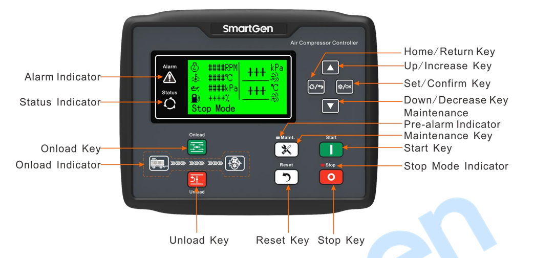 Original Brand New SmartGen Diesel-Driven Control Panel Air Compressor Controller with Plastic Components ACC7100A