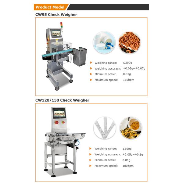 Weight Sorting For Food Checkweigher Machine Controller Checkweigher