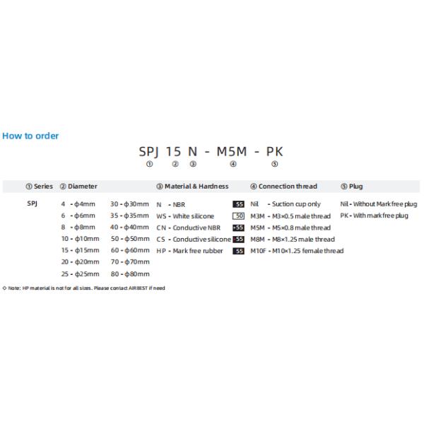 Coupe d'aspiration de la série SPJ