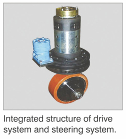 Seated Type 1 Ton Electric Reach Fork Truck Counterbalanced For Warehouses