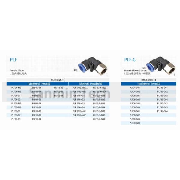 Нажим воздуха трубки ПЛФ пневматический в пластиковом женском потоке Саньмин трубки штуцера локтя