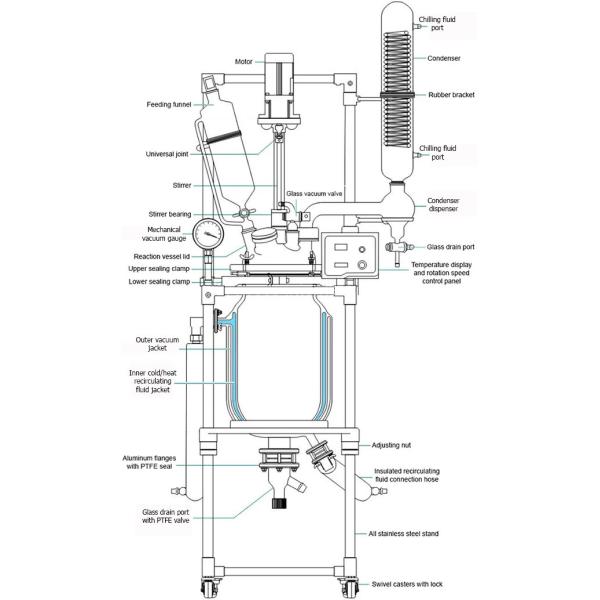 Реактор 50 l куртка лаборатории Chemglass активности настройки по частоте закрытый кожухом двойника