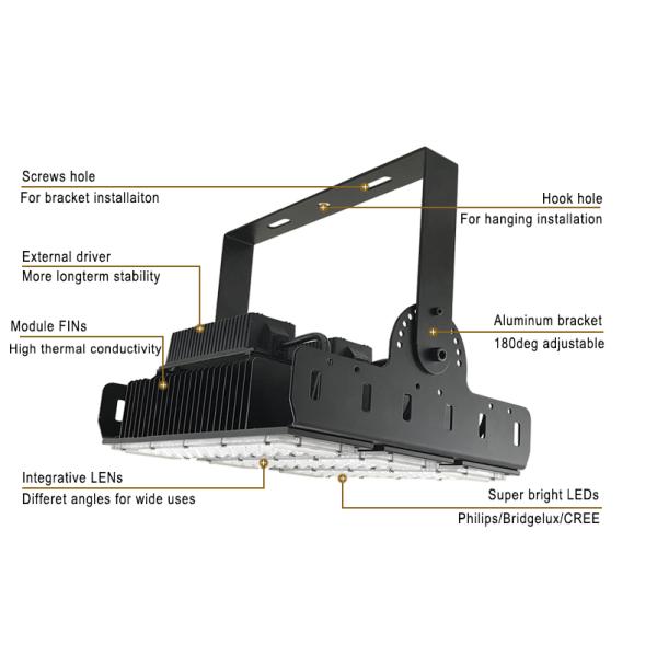 Tennis Court 140lm/W 150w Led Shoebox Light