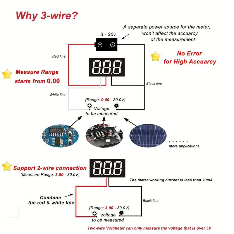 Two-Cable LED Digital Voltmeter Head 0.36-Inch LCD Display DC4.5V-30.0V Range Reverse Connection Electronic Components