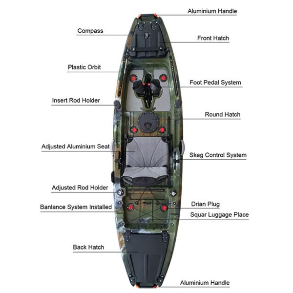 4.5mm Single Fishing Pedal Kayak Sit On Top Fishing Kayak With Pedals