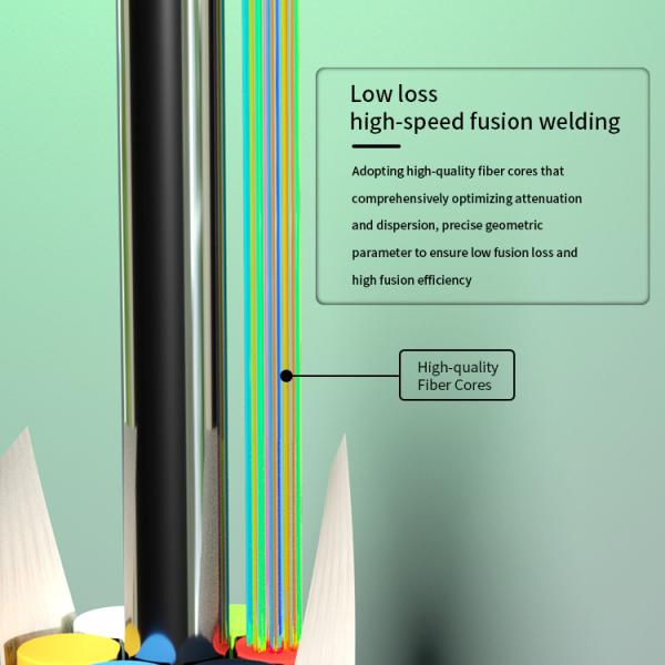 Armoured GYTA53 Fiber Optic Cable for Speed Data Transfer in Extreme Environments