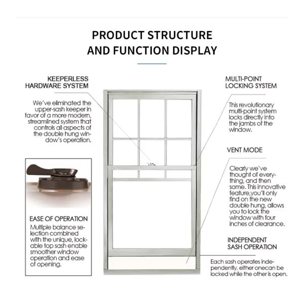 Modern Design Aluminum Stainless Steel Screen Windproof Soundproof Vertical Sliding Double Hung Windows Easy Operation School