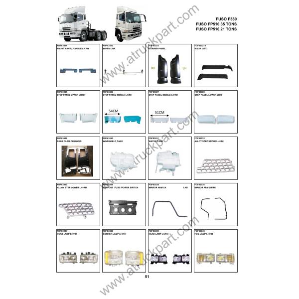 Chrome Bumper Garnish For Fuso F380 Fuso Truck Spare Body Parts