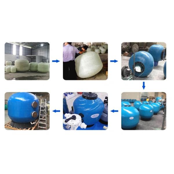Black / Blue Fiber Glass Sand Filter Tank Side Mount Max Flow Rate 12 - 43m3 / H