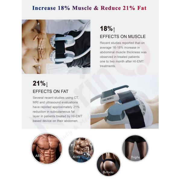 здание мышцы машины HIEMT нео RF тела 5000W Emslim ваяя