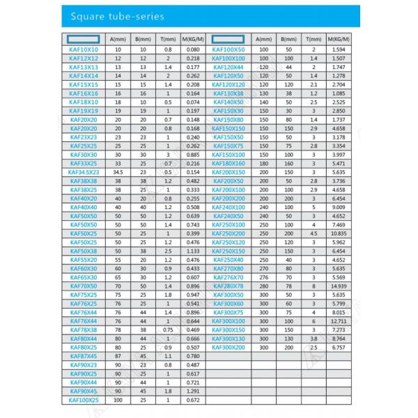 Anodised Aluminium Tube Profiles Silver Square Hollow Pipe 100 x 100