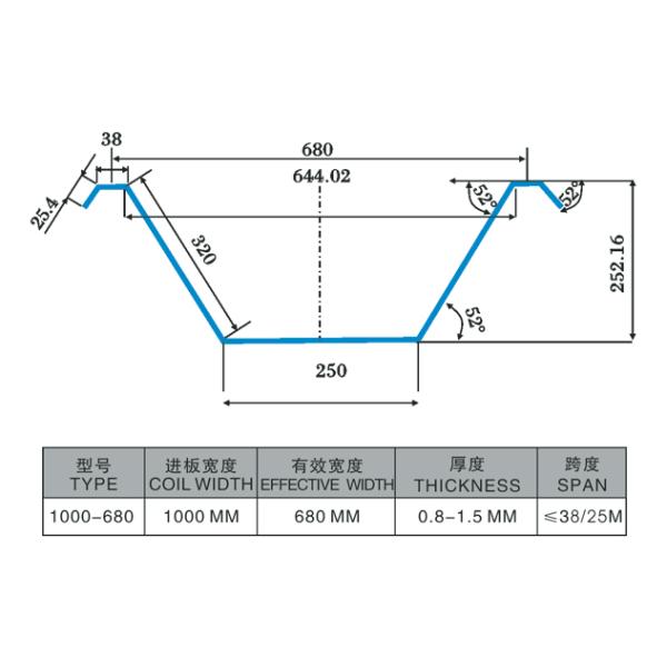 1000-680MM 1.5MM Thickness Galvanized Steel Screw-Joint Metal Tile Forming Machine